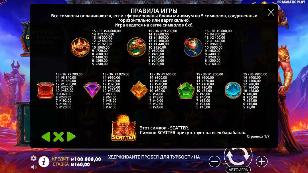 Супер Бесплатные вращения