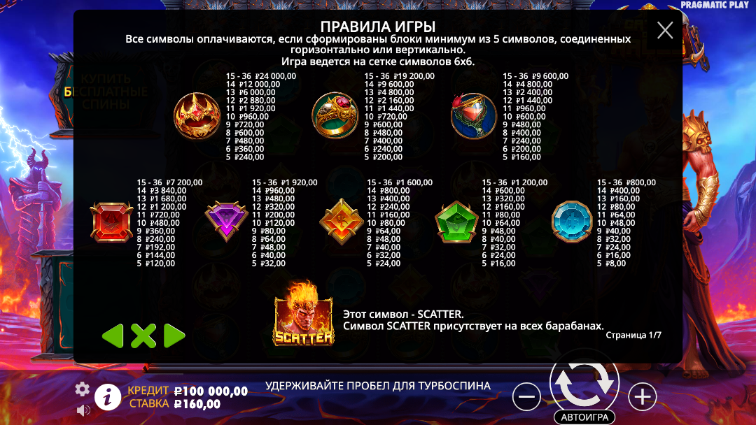 Wild-символы с множителями